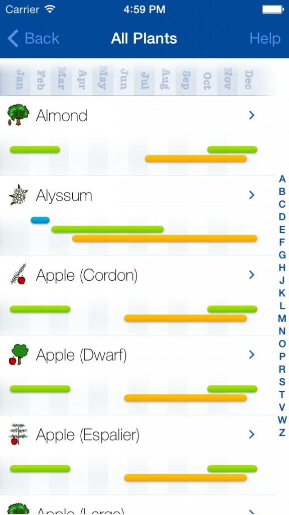 suttons fruit veg planting guide app ipad screenshot5