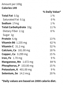 garlic nutrition facts